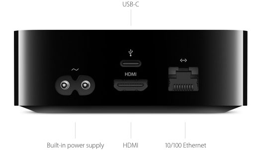 Apple TV 4 Ports