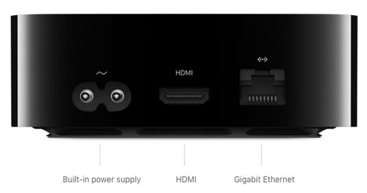 Apple TV 4K Ports