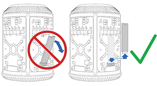Cylinder Mac Pro SSD Installation Procedure